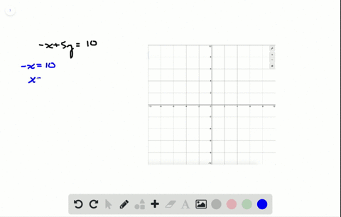 in-the-following-exercises-graph-using-the-intercepts-x5-y10