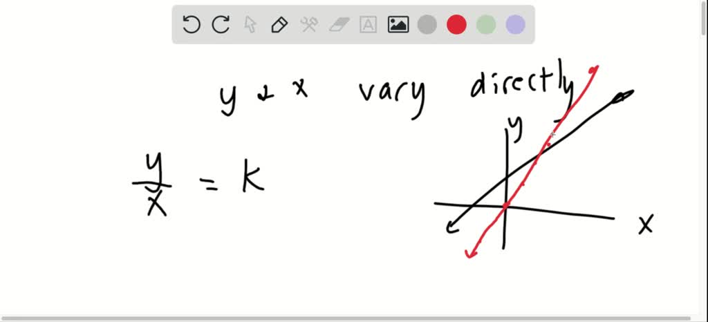 solved-what-does-it-mean-if-two-quantities-vary-directly