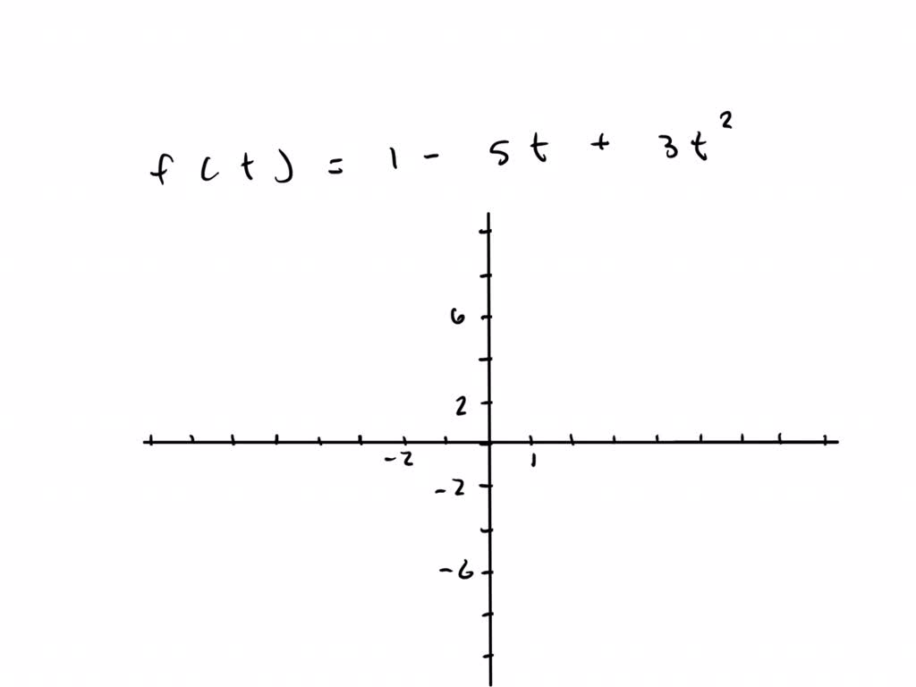 t 4t 2 2t 3 what is the degree of the polynomial