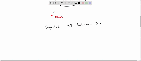 the-below-figure-was-drawn-assuming-perfectly-circular-motion-and-constant-orbital-speeds-for-earth-
