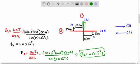 two-insulated-wires-perpendicular-to-each-other-in-the-same-plane-carry-currents-as-shown-in-fig-e28