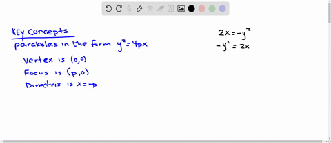 1-8-find-the-vertex-focus-and-directrix-of-the-parabola-and-sketch-its-graph-2-x-y2