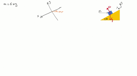 a-block-with-a-mass-of-60-mathrmkg-is-held-in-equilibrium-on-an-incline-of-angle-theta300circ-by-a-h