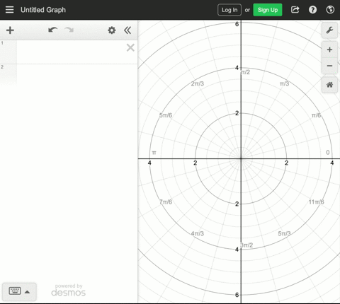 Solved Sketch The Curve In Polar Coordinates R 2 16 Sin 2 Theta Solved Sketch The Curve In Polar Coordinates R 2 16 Sin 2 Theta