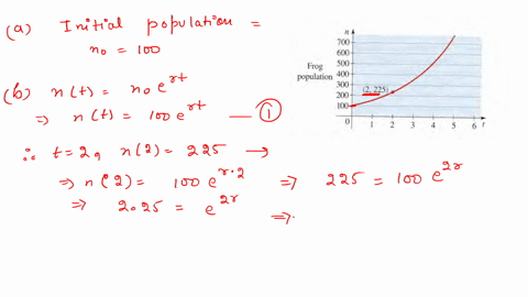SOLVED:These exercises use the population growth model. Some bullfrogs ...
