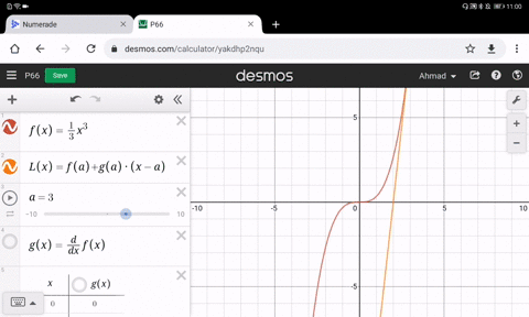 consider-the-function-fxfrac13-x3-a-use-a-graphing-utility-to-graph-the-function-and-estimate-the-va