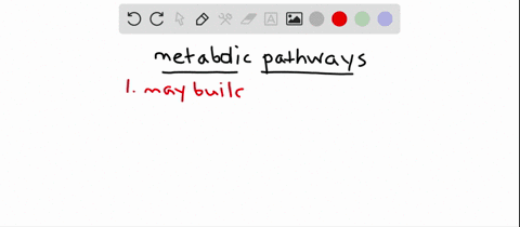 a-metabolic-pathway-______________-a-may-build-or-break-down-molecules-b-generates-heat-c-can-includ