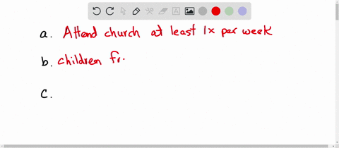 kids-attending-church-in-an-abc-global-kids-study-conducted-by-roper-starch-worldwide-inc-estimates-
