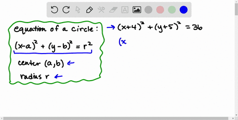 give-the-center-and-radius-of-the-circle-described-by-the-equation-and-graph-each-equation-x42y523-2