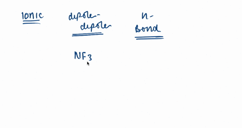 indicate-the-major-type-of-intermolecular-forces-1-ionic-bonds-2-dipole-dipole-attractions-3-hydroge