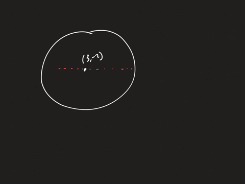 odot-p-has-center-p3-2-and-radius-2-which-of-these-lines-is-tangent-to-odot-p-f-x0-g-y-4-h-y-2-j-x4