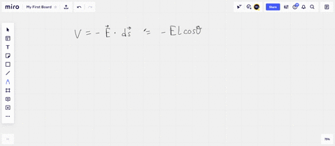 a-particle-having-charge-q200-mu-mathrmc-and-mass-m-00100-mathrmkg-is-connected-to-a-string-that-i-4