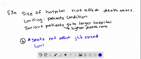 one-good-reason-that-we-should-never-conclude-causation-from-even-the-strongest-correlation-or-assoc