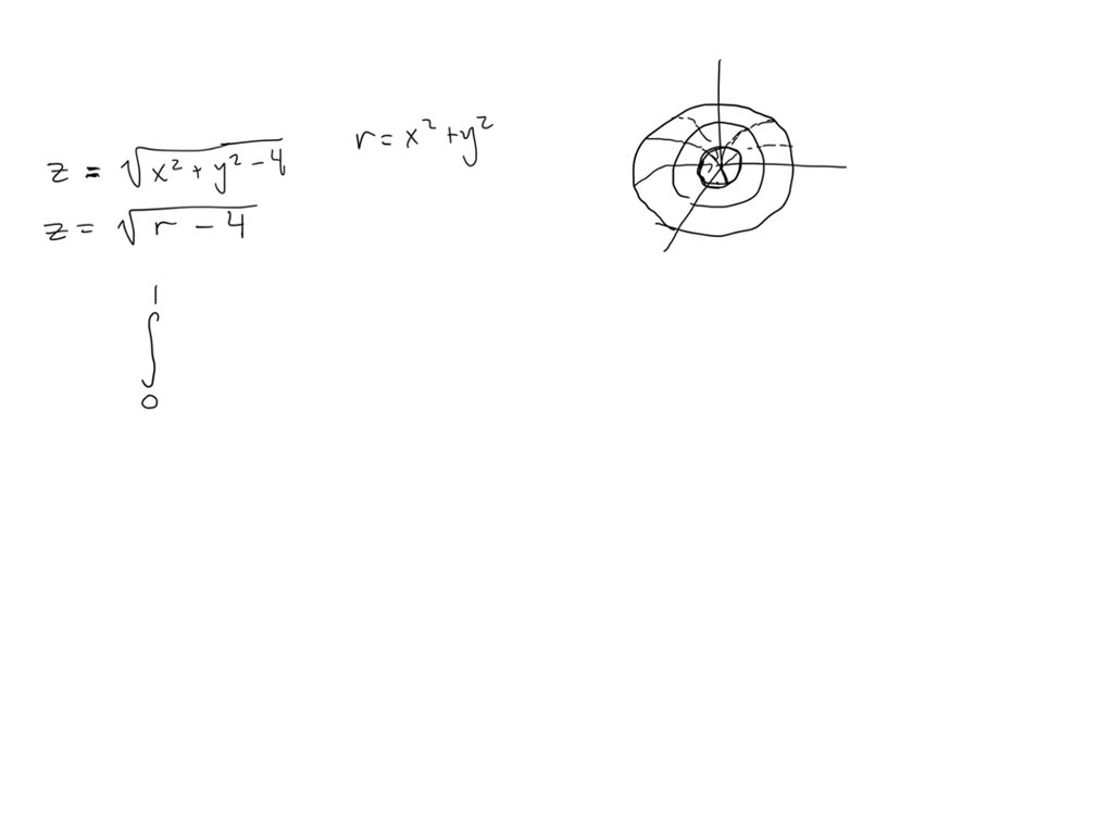 solved-numerically-estimate-the-surface-area-the-portion-of-z-e-x-2-y