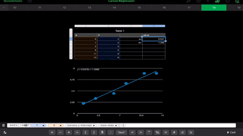 use-the-regression-capabilities-of-a-graphing-utility-or-a-spreadsheet-to-find-the-least-squares-r-9