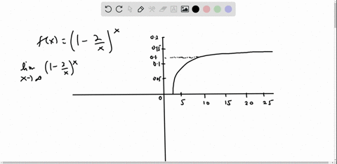 a-use-a-graph-of-fxleft1-frac2xrightx-to-estimate-the-value-of-lim-_x-rightarrow-infty-fx-correct-2