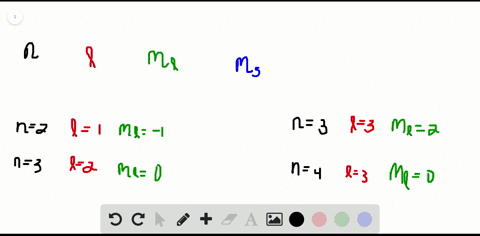 which-set-of-quantum-numbers-cannot-occur-together-to-specify-an-orbital-a-n-2-l-1-ml-1-b-n-3-l-2-ml