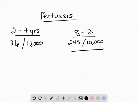 pertussis-whooping-cough-is-caused-by-a-bacterial-infection-and-symptoms-include-an-intense-cough--2