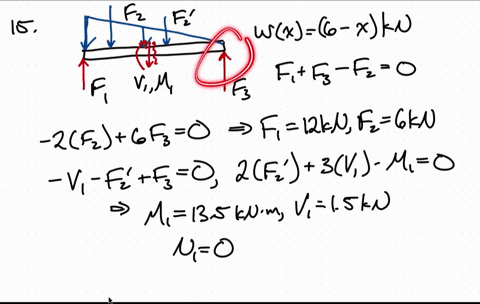 determine-the-internal-normal-force-shear-force-and-moment-at-point-c-5