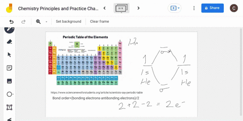 draw-the-molecular-orbital-diagram-including-the-electrons-and-write-the-electron-configuration-of-m