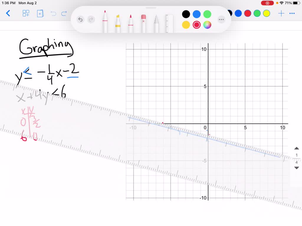 solved-y-1-4-x-2-x-4-y