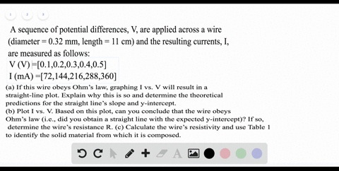 ii-a-sequence-of-potential-differences-v-is-applied-across-a-wire-diameter-032-mathrmmm-length-11-ma
