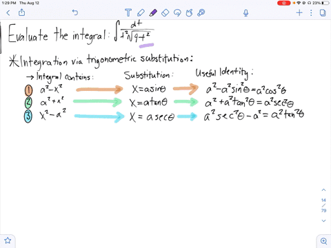 evaluate-the-following-integrals-int-fracd-tt2-sqrt9-t2