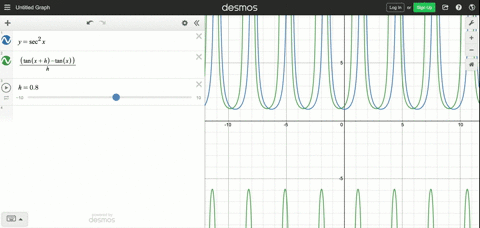 solve-the-given-problems-display-the-graphs-of-y_1sec-2-x-and-y_ntan-xh-tan-x-h-on-the-same-screen-2
