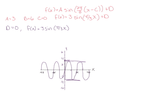 the-vertical-shift-d-set-the-constants-a3-b6-c0-beginequation-beginarrayltext-a-plot-fx-text-for-the