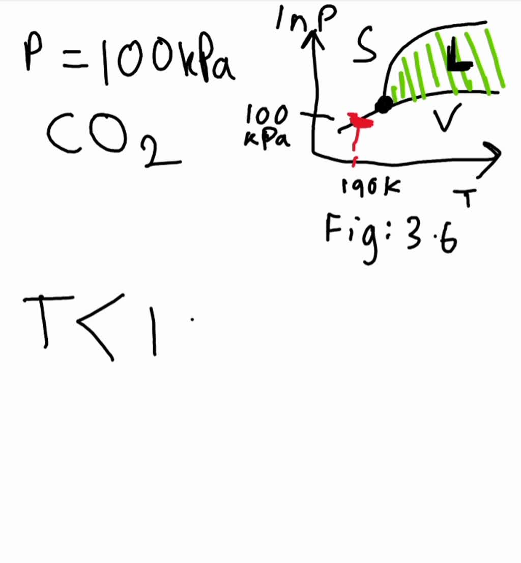 solved-dry-ice-is-the-name-of-solid-carbon-dioxide-how-cold-must-it-be