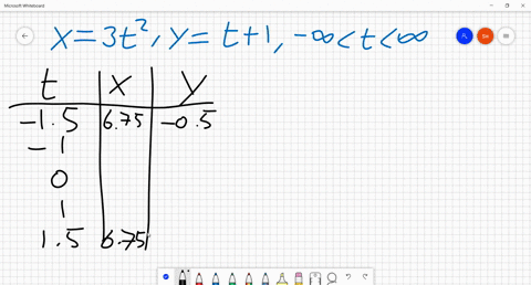 graph-the-curve-whose-parametric-equations-are-given-and-show-its-orientation-find-the-rectangular-7