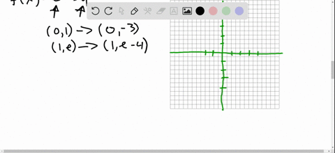 graph-each-function-by-using-transformations-do-not-use-a-graphing-calculator-graph-cant-copy-fxex-4