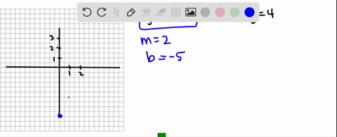 solve-each-system-graphically-beginaligned-y2-x-5-xy4-endaligned