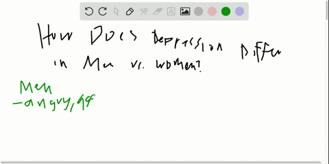 how-does-depression-differ-in-men-and-women