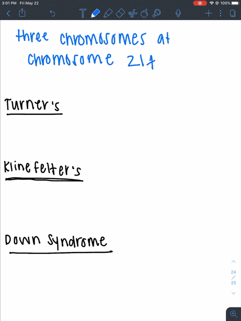 what-disorder-can-be-identified-in-the-karyotype-a-turners-syndrome-b-klinefelters-syndrome-c-down-s