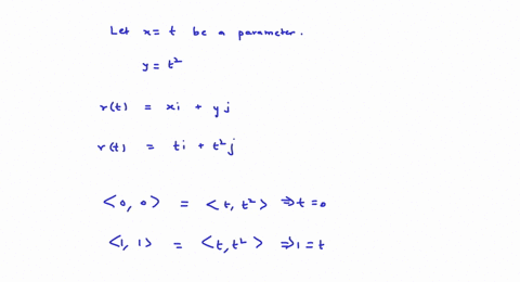 evaluate-the-line-integral-of-the-tangential-component-of-the-given-vector-field-along-the-given--19