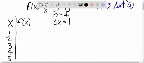 use-the-figures-to-calculate-the-left-and-right-riemann-sums-for-f-on-the-given-interval-and-for-t-2