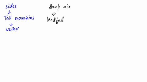 why-are-the-sides-of-tall-mountains-that-face-oncoming-wind-generally-wetter-than-their-opposite-s-2