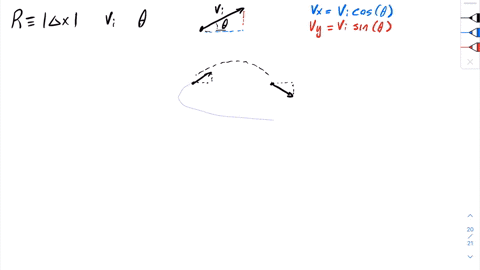 the-range-r-of-a-projectile-is-defined-as-the-magnitude-of-the-horizontal-displacement-of-the-proj-2