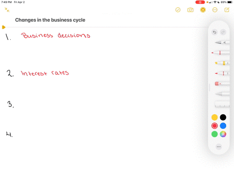 name-four-factors-that-can-trigger-changes-in-the-business-cycle