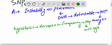 in-a-recent-automated-analysis-thousands-of-snps-across-the-genome-were-analyzed-in-pooled-dna-sam-3