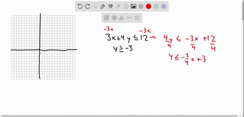 graph-the-solution-region-for-each-system-of-linear-inequalities-beginarrayr3-x4-y-leq-12-y-geq-3end
