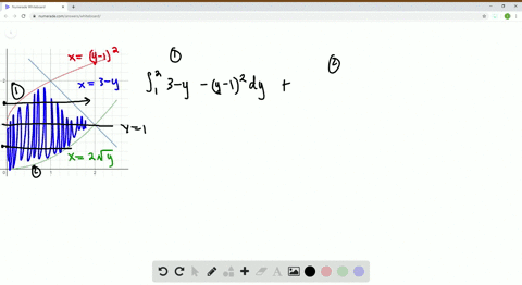 find-the-area-of-the-region-in-the-first-quadrant-bounded-on-the-left-by-the-y-axis-below-by-the-c-6