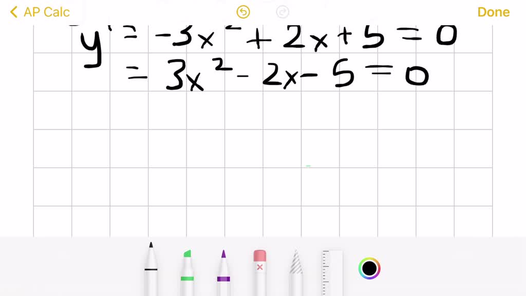 solved-for-each-function-find-the-points-on-the-graph-at-which-the