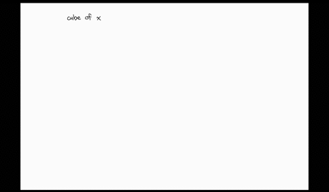 find-a-formula-for-a-function-describing-the-given-situation-graph-the-function-and-give-a-domain-th