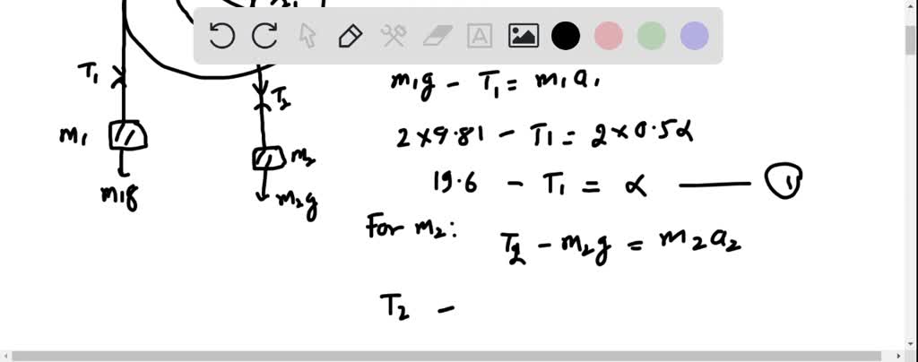 SOLVED:The moment of inertia of the frictionless pulley system ...