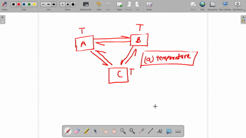 the-zeroth-law-of-thermodynamics-states-about-a-temperature-b-heat-content-c-pressure-d-internal-ene