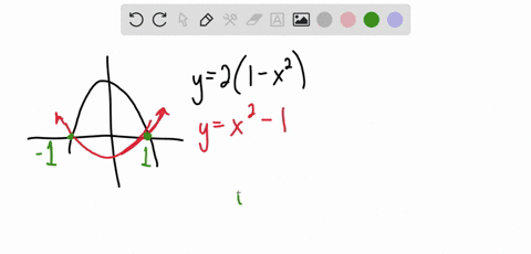 find-the-area-of-the-region-bounded-by-the-graphs-of-the-given-functions-y2left1-x2right-yx2-1