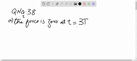 the-displacement-time-graph-of-a-particle-executing-shm-is-shown-in-figure-which-of-the-following-st