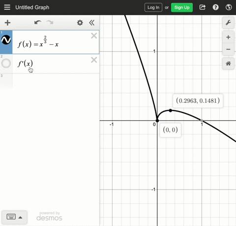 find-a-the-intervals-on-which-f-is-increasing-b-the-intervals-on-which-f-is-decreasing-c-the-open-12
